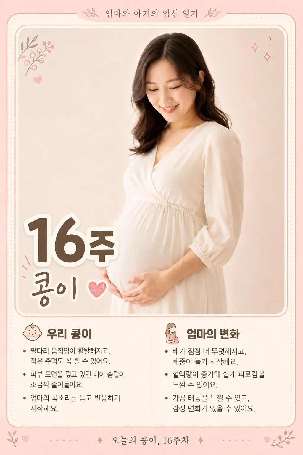 임산부 주차별 카드